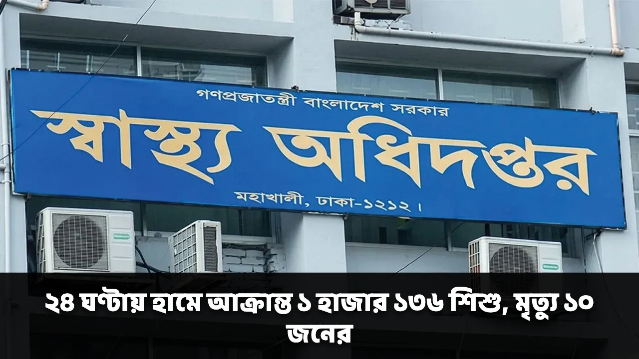 ২৪ ঘণ্টায় হামে আক্রান্ত ১ হাজার ১৩৬ শিশু, মৃত্যু ১০ জনের